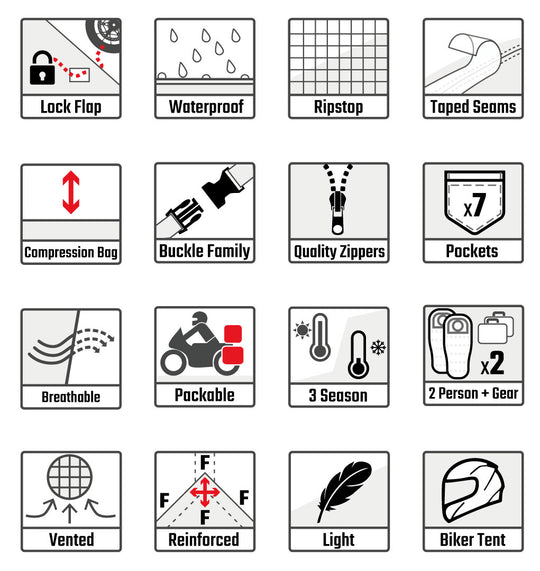 Imágenes de las características de la tienda Tienda para motocicleta ADVtent Rider Tienda para 2 personas